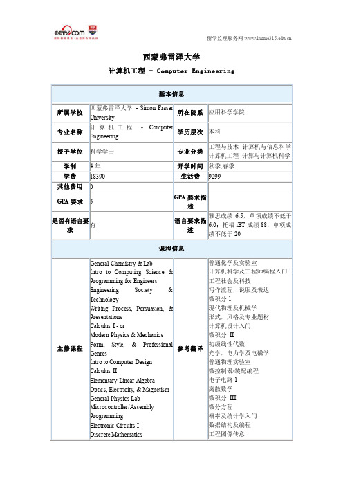 西蒙弗雷泽大学计算机工程本科专业