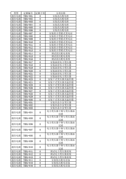 2017版通信定额