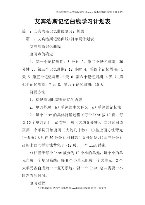 艾宾浩斯记忆曲线学习计划表