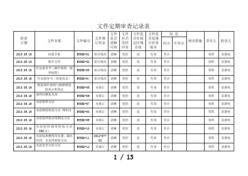 文件定期审查记录表