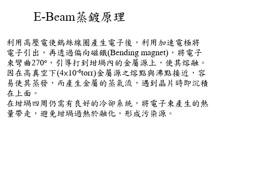 E-beam 原理介绍洲磊