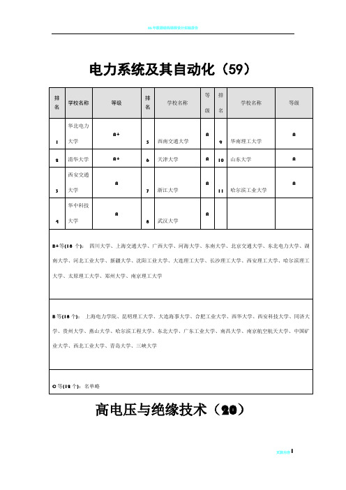 电气工程及其自动化考研专业方向的学校排名