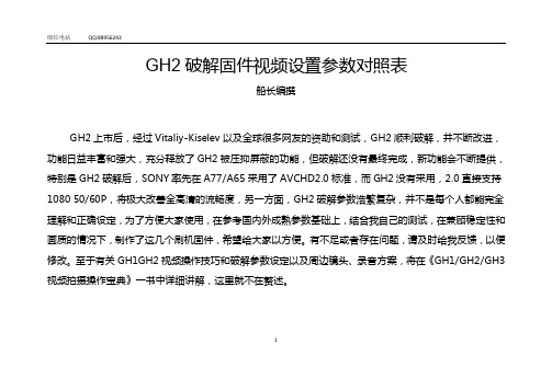 GH2破解刷机固件参数说明书2.0-船长