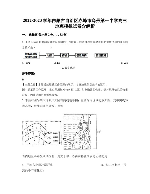 2022-2023学年内蒙古自治区赤峰市乌丹第一中学高三地理模拟试卷含解析