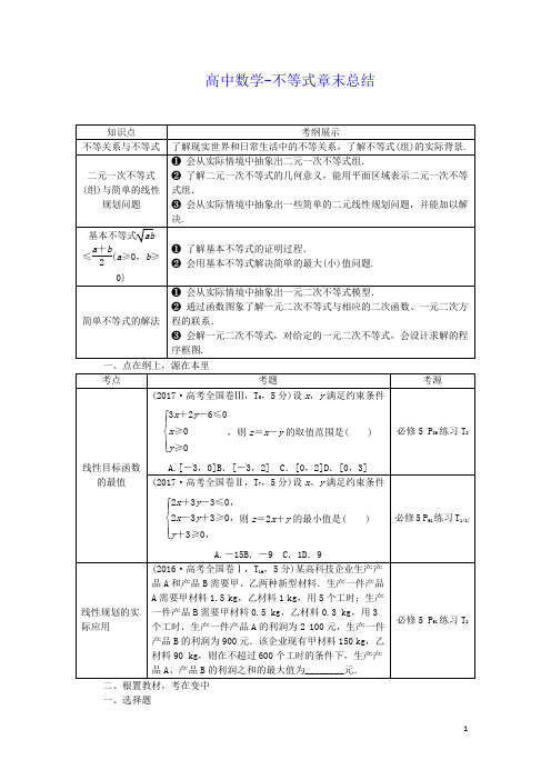 高中数学-不等式章末总结