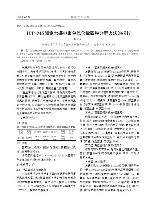 ICP-MS测定土壤中重金属含量四种分解方法的探讨