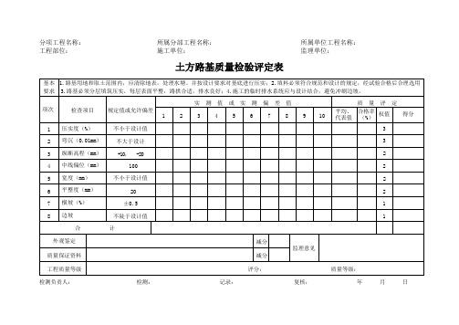 土方路基质量检验评定表