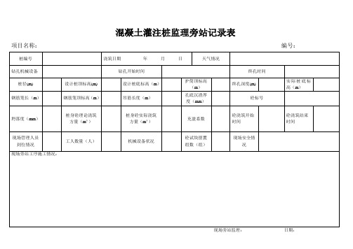 钻孔灌注桩旁站记录表表格模板范本精品版(空白表)