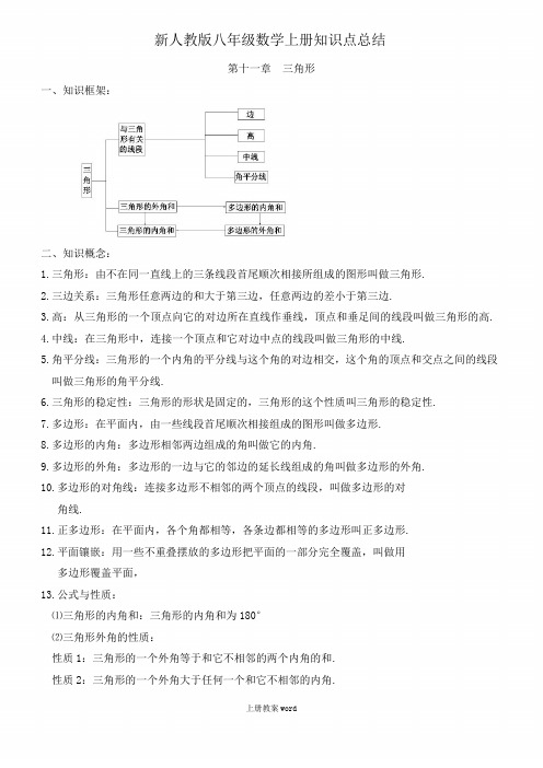 新人教版八年级数学上册知识点总结