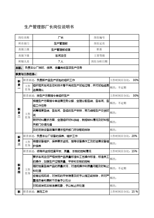 制鞋企业生产管理部厂长岗位说明书