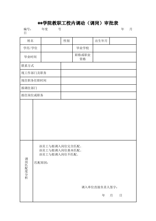 湖南涉外经济学院教职工校内调动(调岗)审批表【模板】