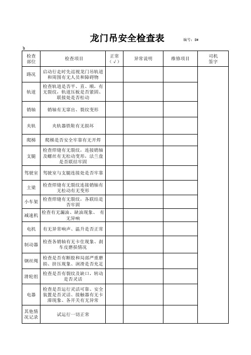 龙门吊每班检查表