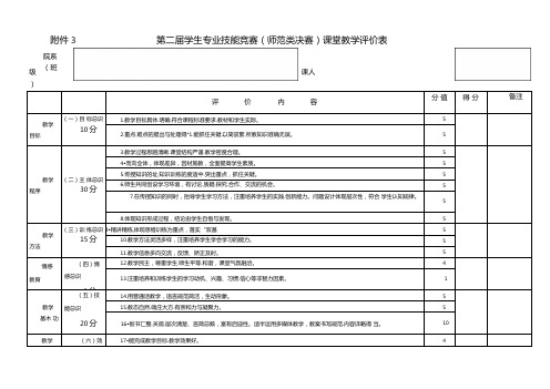 讲课比赛评分标准