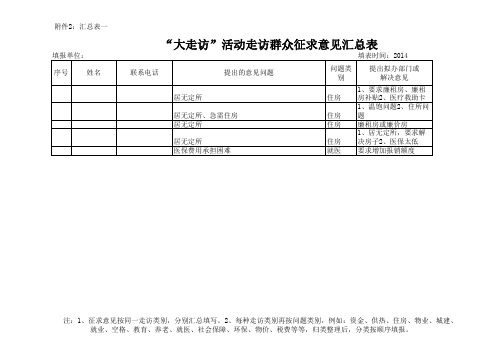 走访记录单(内页及附表)