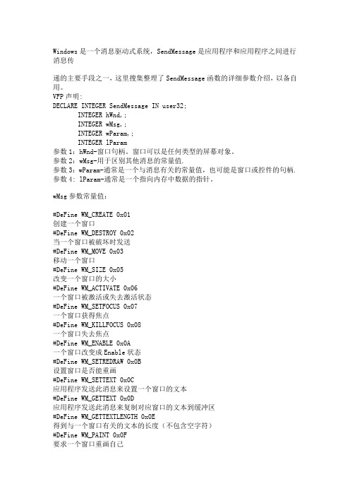 API函数SendMessage参数即Windows消息详解
