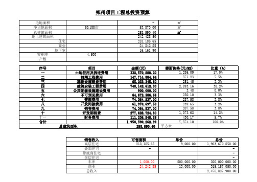 工程总投资预算郑州成本分析(标准)