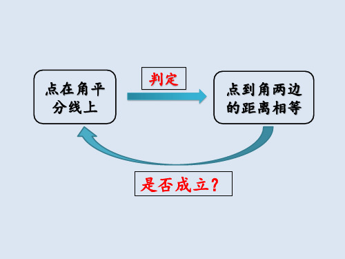 人教版数学八年级上册1.2角的平分线的判定课件