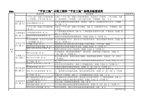 附表2“平安工地”示范工程和“平安工地”标准及检查说明