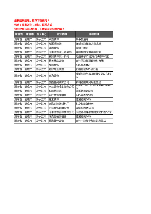 新版湖南省娄底市冷水江市装修公司企业公司商家户名录单联系方式地址大全19家