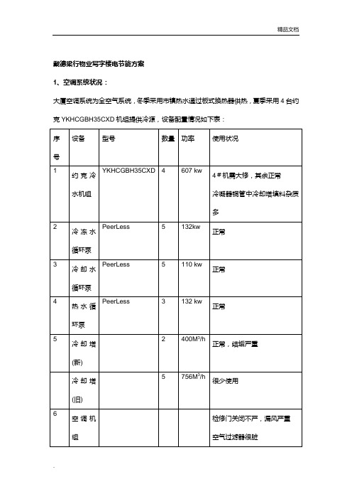 物业写字楼用电节能降耗方案