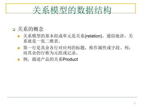 关系模型ppt课件