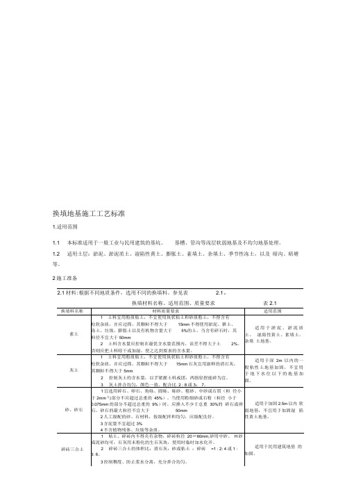 换填地基施工工艺标准