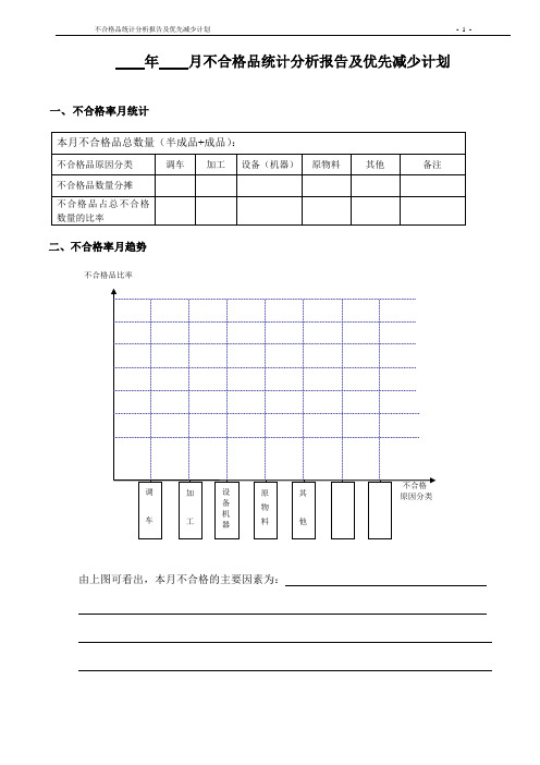 不合格品统计分析报告及优先减少计划