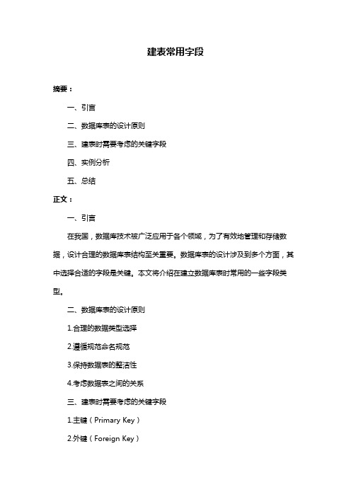 建表常用字段