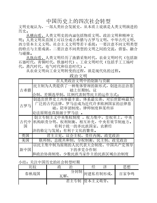 中国历史上的四次社会转型