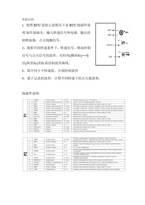 汽车转速信号调理与采集分析