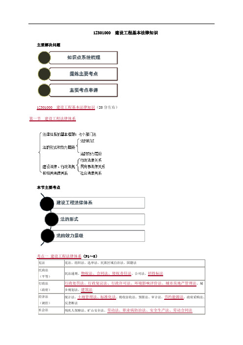 一建法规第一章总结绝对给力