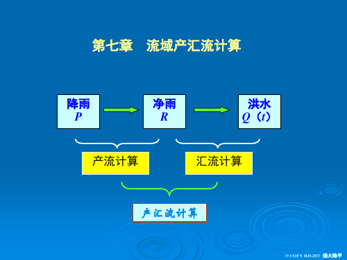 工程水文学(第七章流域产汇流计算)