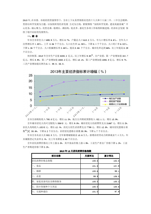 济南市2013年国民经济和社会发展统计公报