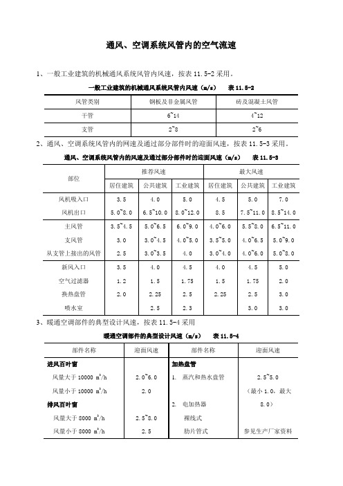 通风、空调系统风管内的空气流速