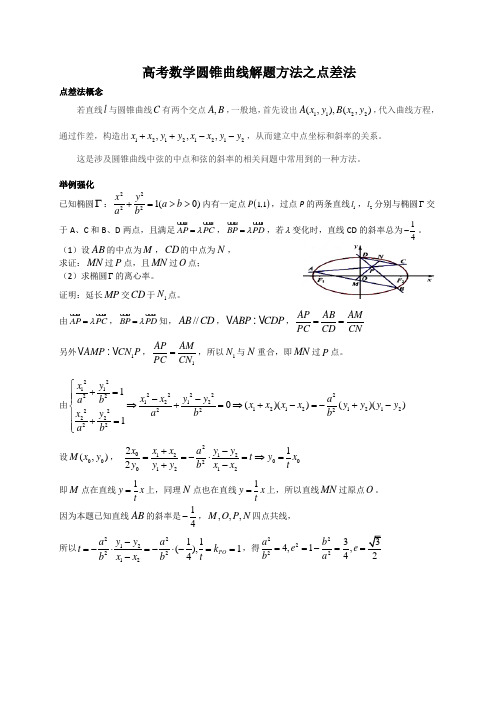 高考数学圆锥曲线解题方法之点差法