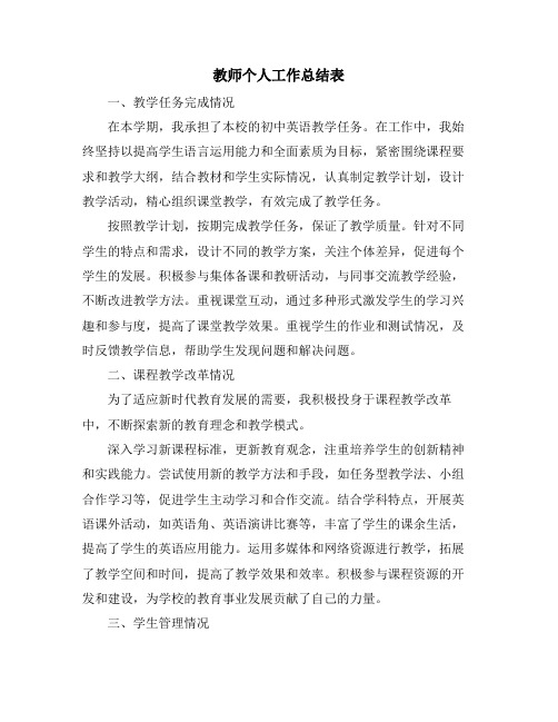 教师个人工作总结表