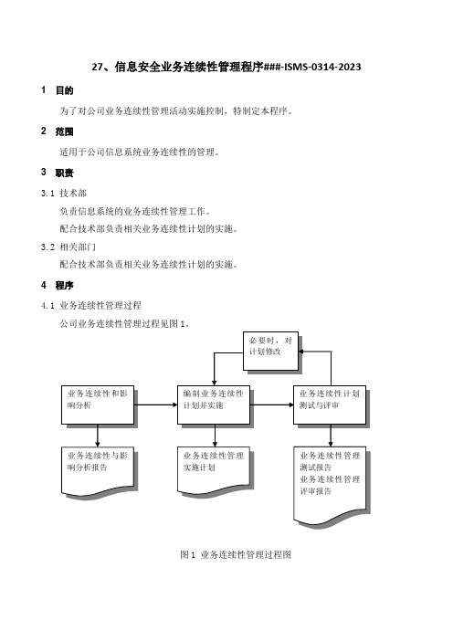 ISO27001-2022程序文件之信息安全业务连续性管理程序