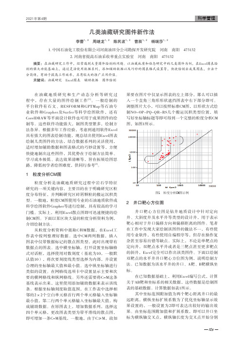 几类油藏研究图件新作法