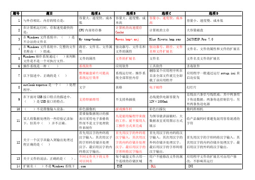 信息技术导论复习题