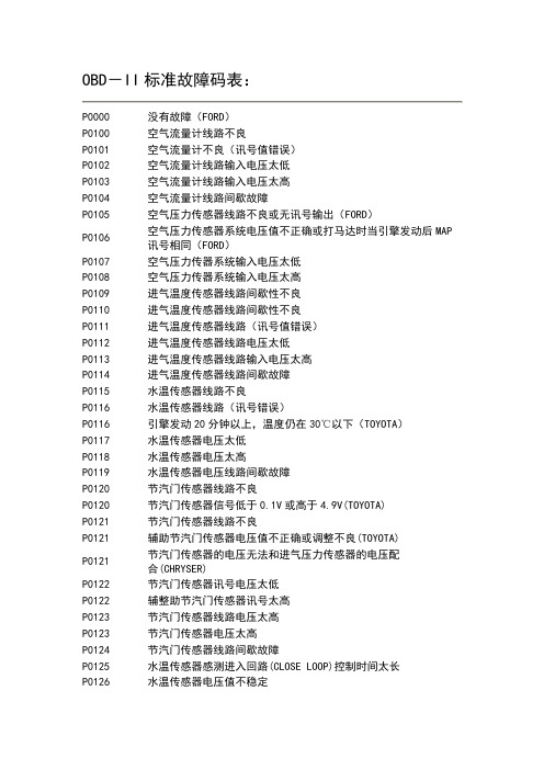 OBD-标准故障码表