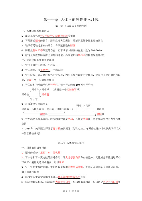 第十一章 人体内的废物排入环境(教师版)2024-2025学年七年级生物必背知识清单(苏教版七下)