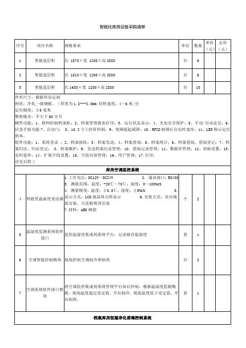 智能化库房设备采购清单