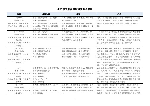 部编版语文七年级下册古诗词鉴赏考点梳理