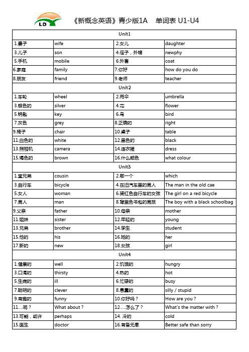 新概念青少版1A-单词表