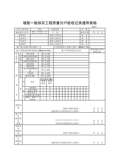 墙面一般抹灰工程质量分户验收记录通用表格