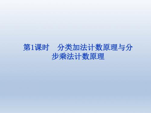 【人教A版】2012高三数学(理)《优化方案》总复习课件第9章第1课时