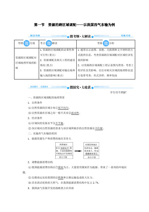 高考地理总复习第十六章区际联系与区域协调发展第一节资源的跨区域调配——以我国西气东输为例讲义含解析