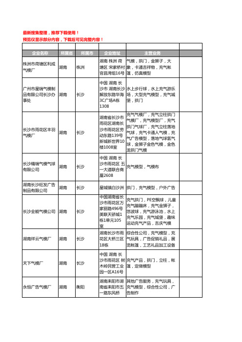 新版湖南省充气模型工商企业公司商家名录名单联系方式大全19家