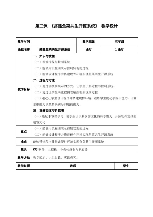 2.3 搭建鱼菜共生开源系统——把反馈引入控制系统