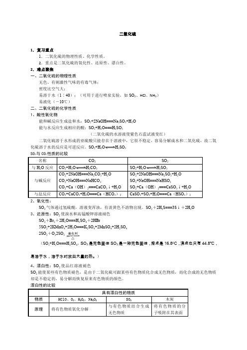 二氧化硫的知识归纳